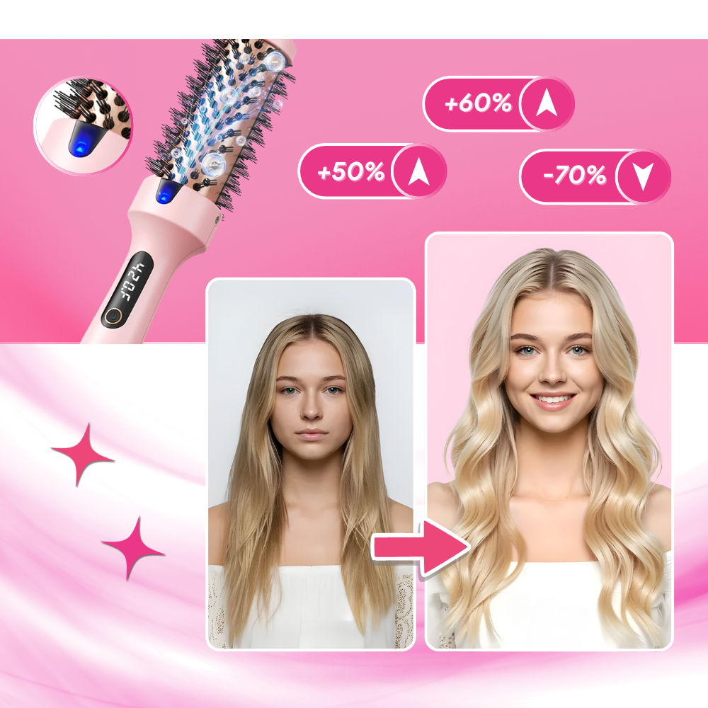 3-in-1 Heated Round Brush
