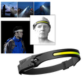 Rechargeable LED Headlamp