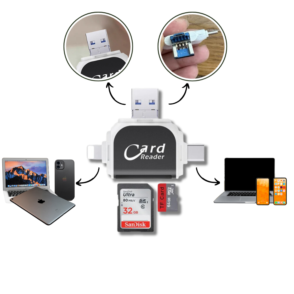 Universal SD Card Adapter