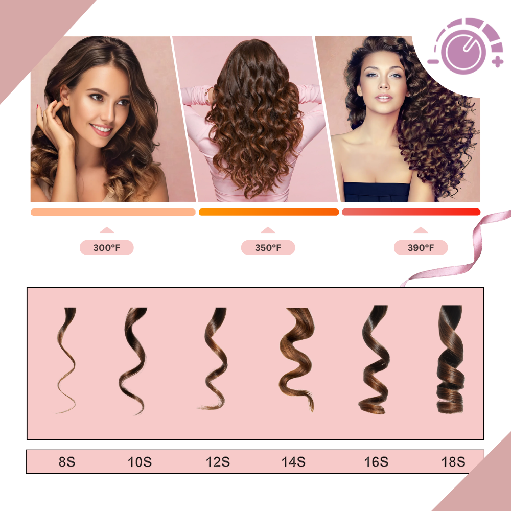 Cordless Luxe Ion Curler