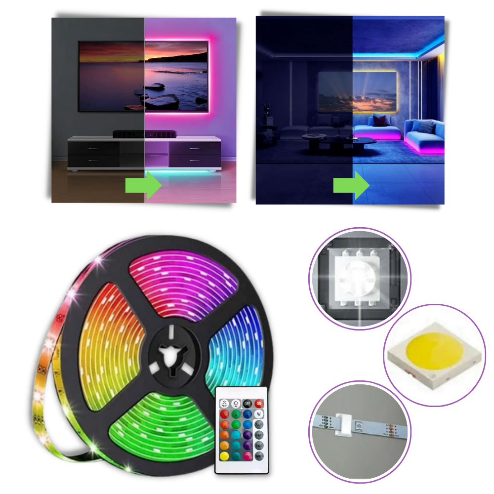 Energy Efficient RGB Led Strip