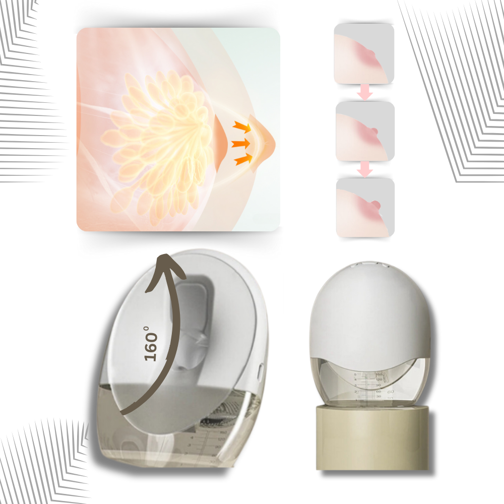 Leak Prevention Hands-Free Breast Pump