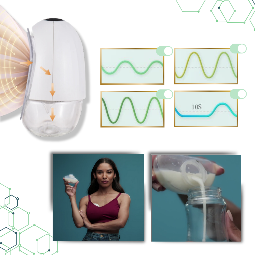 Leak Prevention Hands-Free Breast Pump