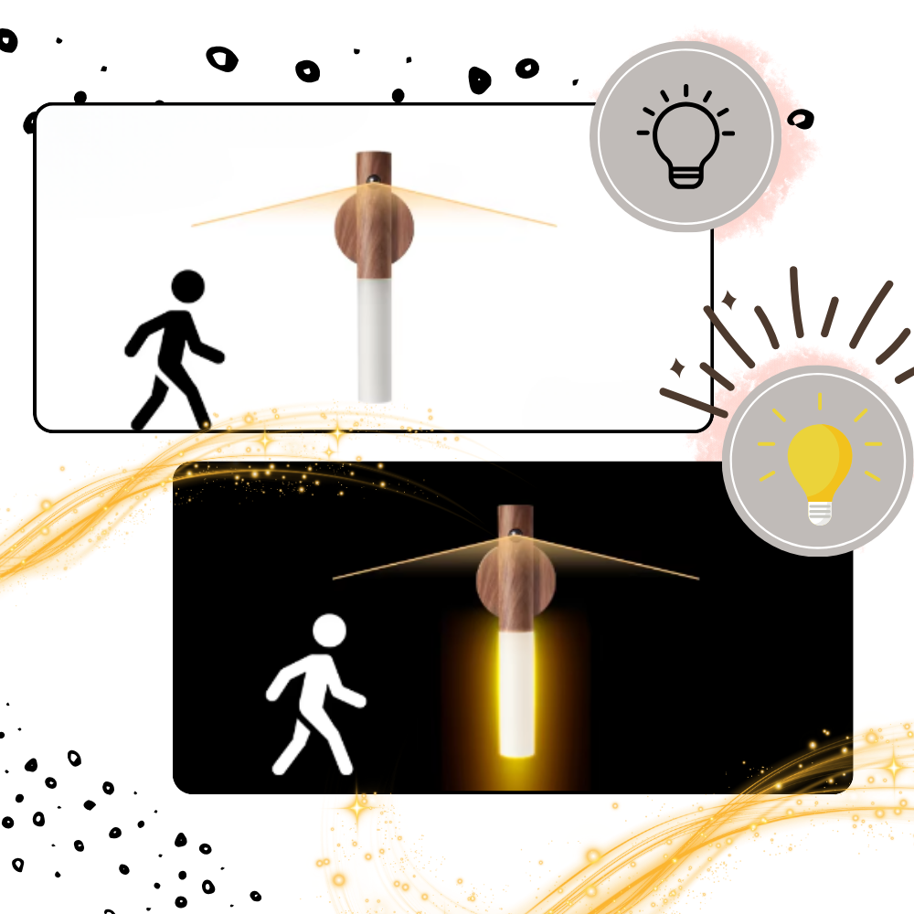 Motion Sensor Rechargeable Lampe Torche