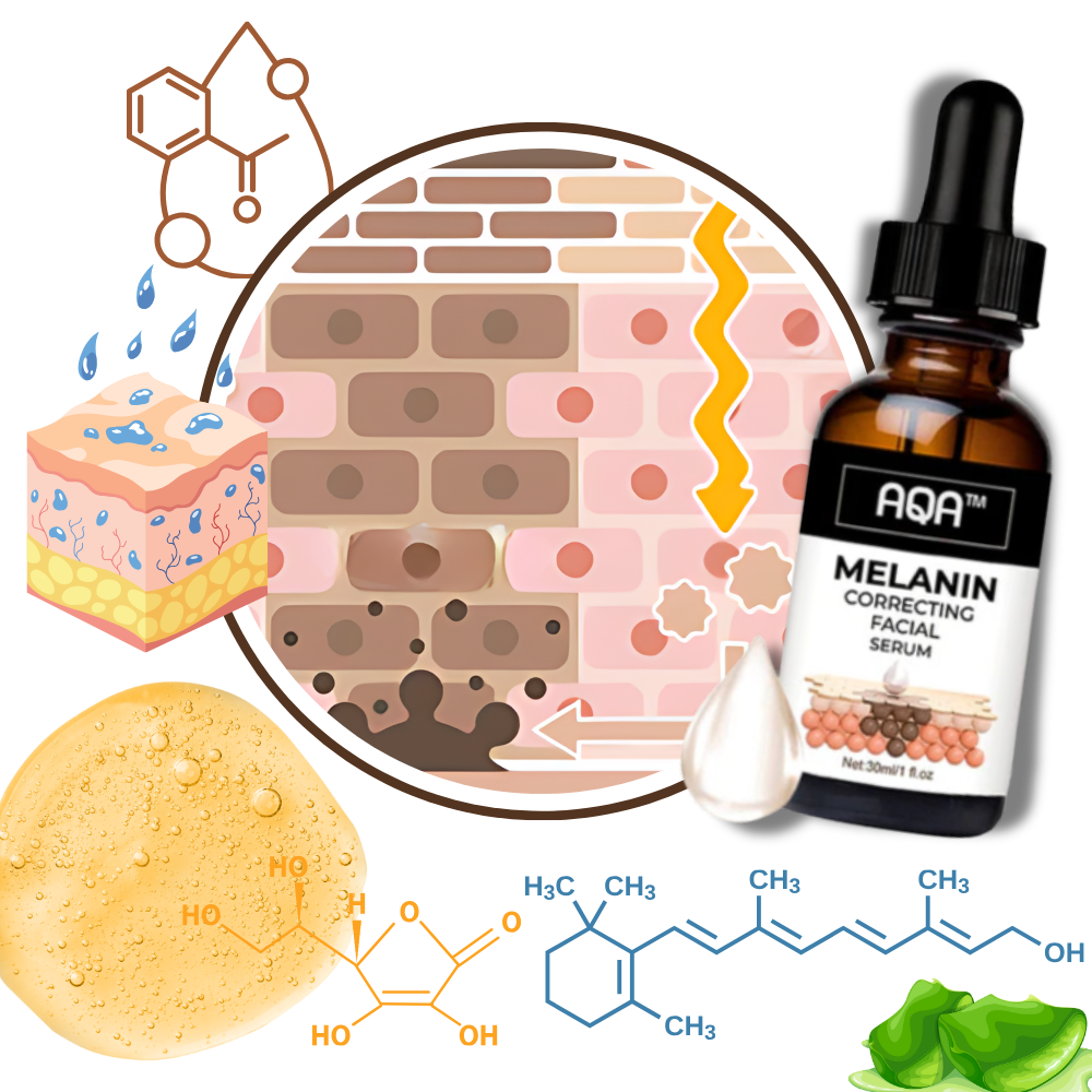 Non-Greasy Melanin Correcting Facial Serum