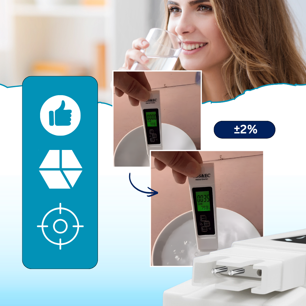 Pure Safety Water Quality Tester