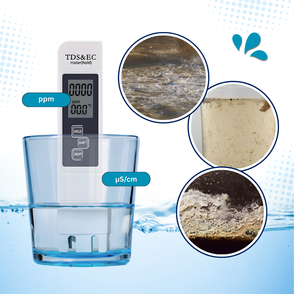 Pure Safety Water Quality Tester