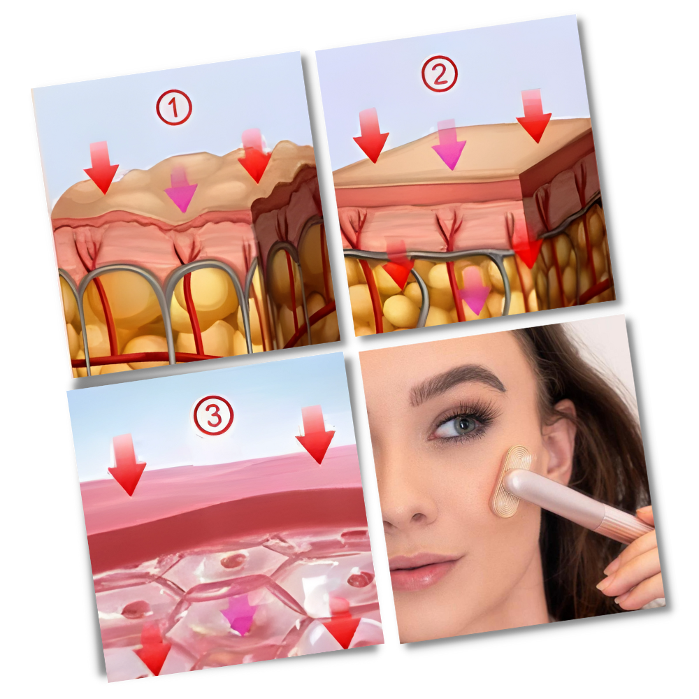 Radiant Renewal Skincare Wand