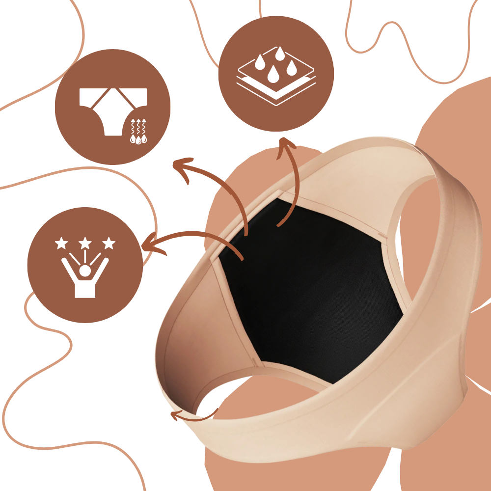 Ultra-Absorbent Leakproof Underwear