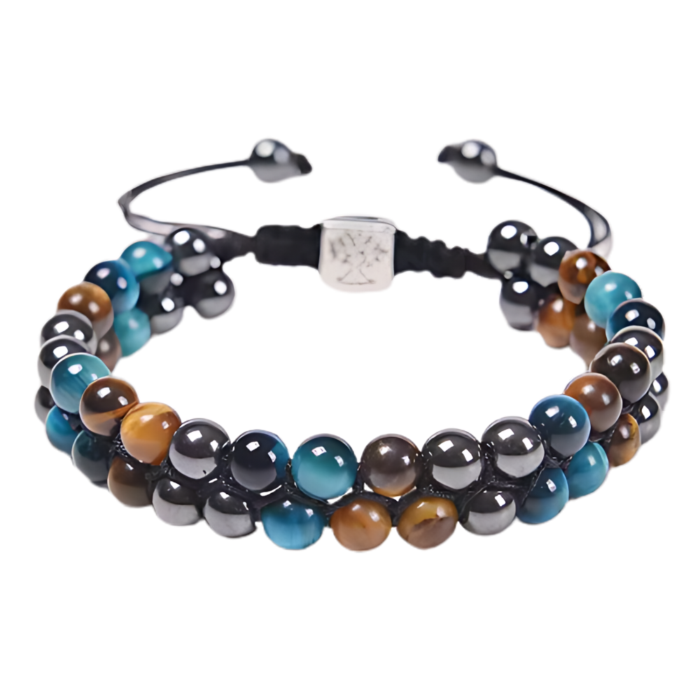 Water Resistant Bracelet Protection