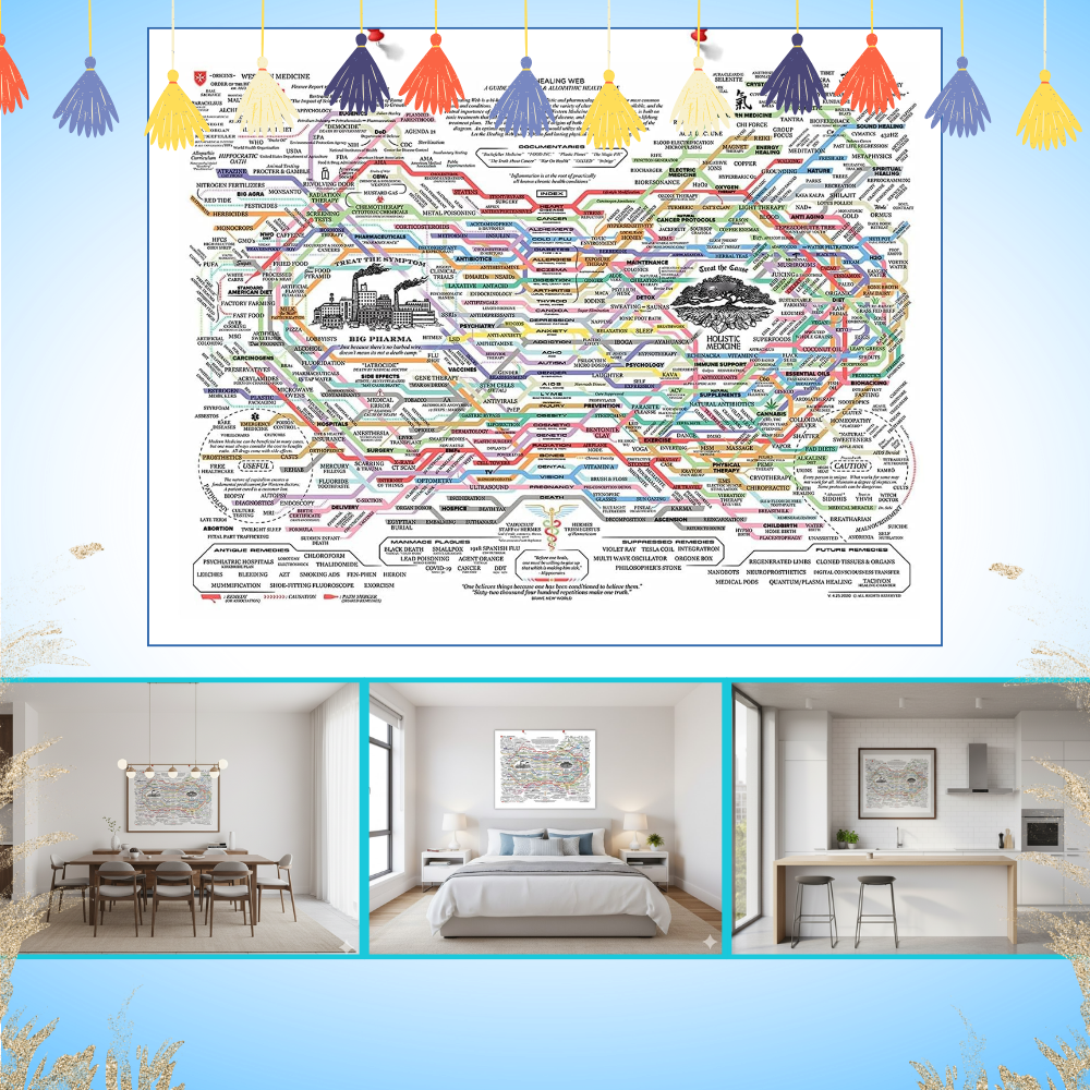 Wellness Cloth Web Chart